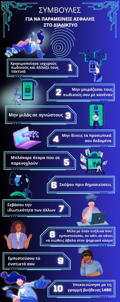 ΣΥΜΒΟΥΛΕΣ ΓΙΑ ΑΣΦΑΛΕΣ ΔΙΑΔΙΚΤΥΟ - 1